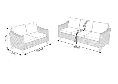 Conjunto de Sofas 3+2 Sanstar en Ratan PE. Muebles de Jardin y Terraza